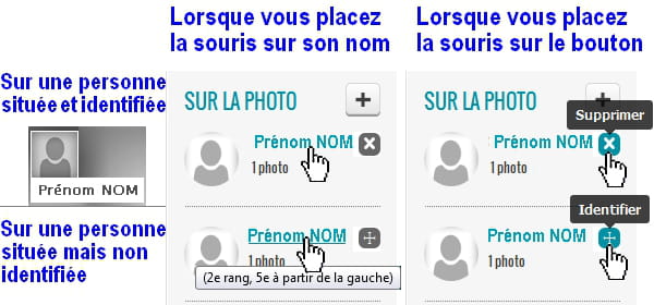 La marque des produits de beauté après la peau problématique de la personne